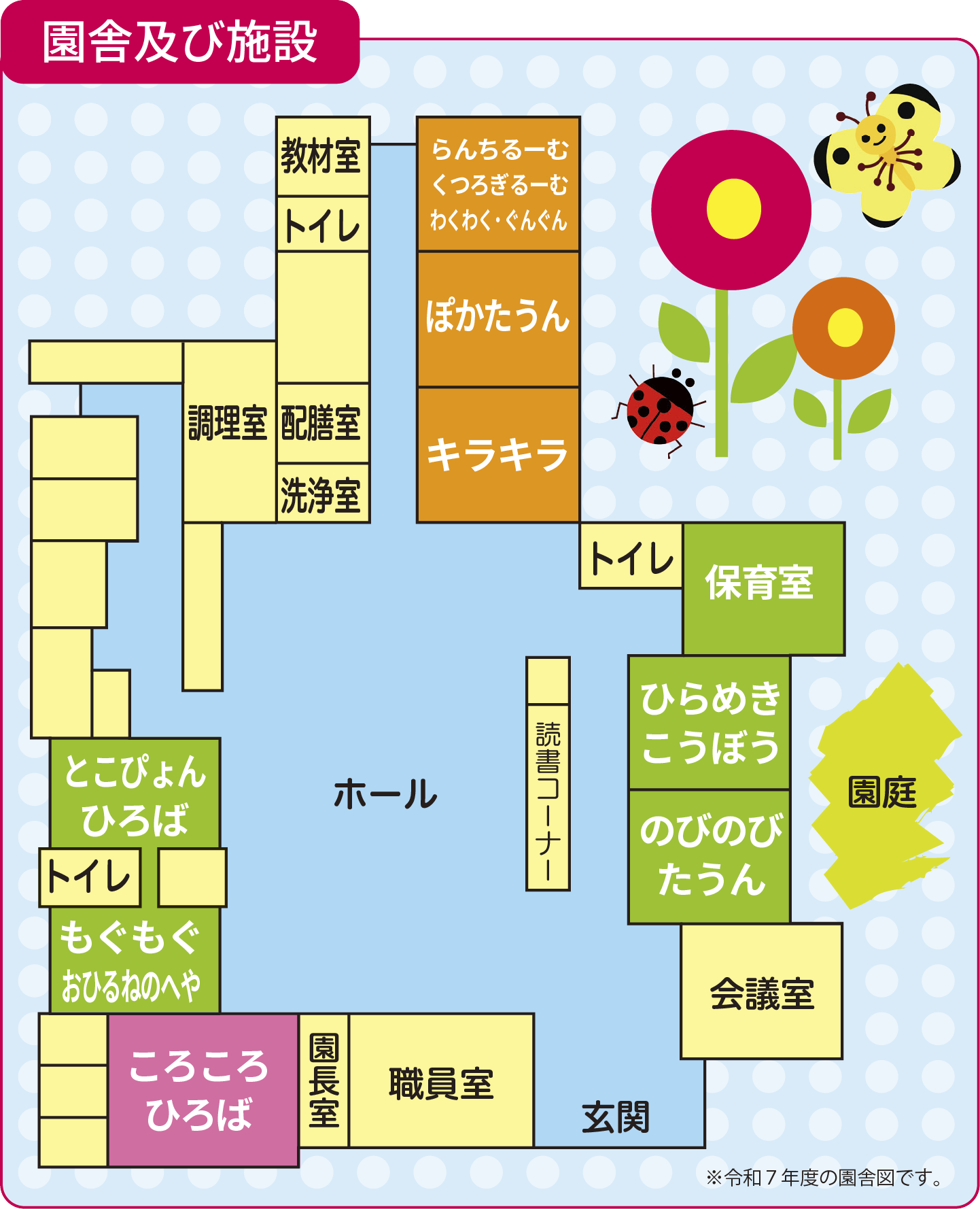 ���Ƀ}�b�v